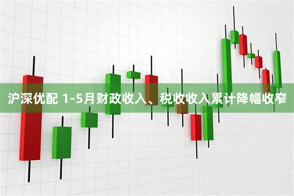 沪深优配 1-5月财政收入、税收收入累计降幅收窄