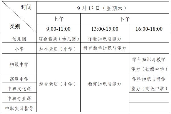 泰仓配资 广东省2025年下半年中小学教师资格考试笔试通告